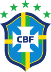 Brazil country flag
