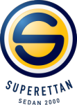 Sweden country flag