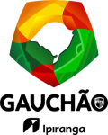 Brazil country flag