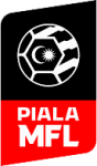Malaysia country flag