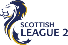 Scotland country flag