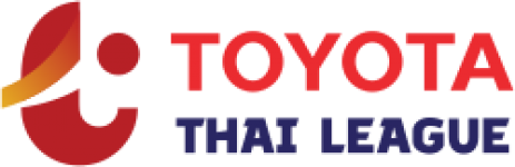 Thailand country flag