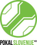 Slovenia country flag