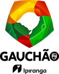Brazil country flag