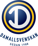 Sweden country flag