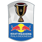 Indonesia country flag