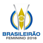 Brazil country flag