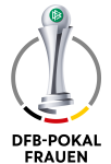 Germany country flag