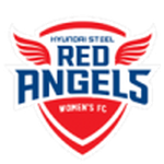 Incheon Red Angels W logo