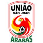 União São João U20 Team Logo