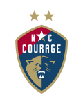NC Courage II W Team Logo