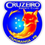 Cruzeiro Itaporanga U20 Team Logo
