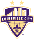 Louisville City Team Logo
