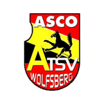 Wolfsberg logo