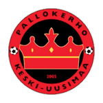 PKKU Team Logo